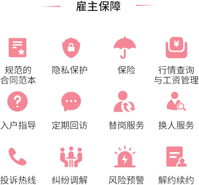 雇主保障